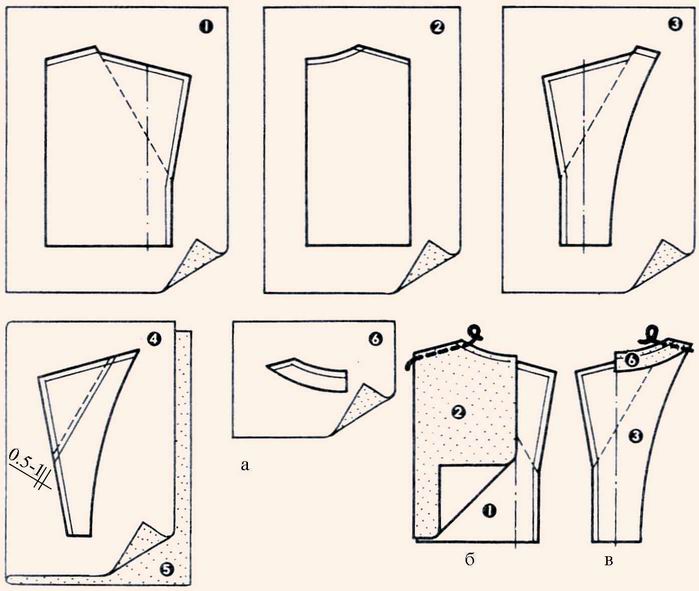 Обработка основы блузы. Двойной подборт (отделочный)